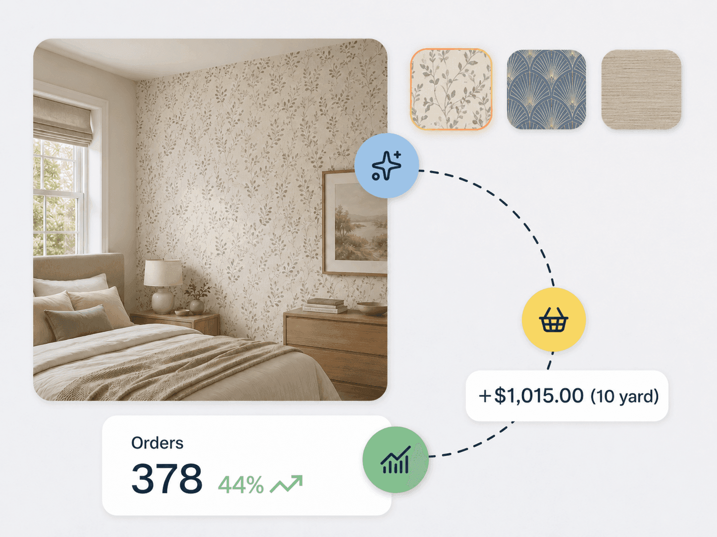 Wallpaper visualizer sales enablement scene with room preview, product swatches, order and revenue indicators